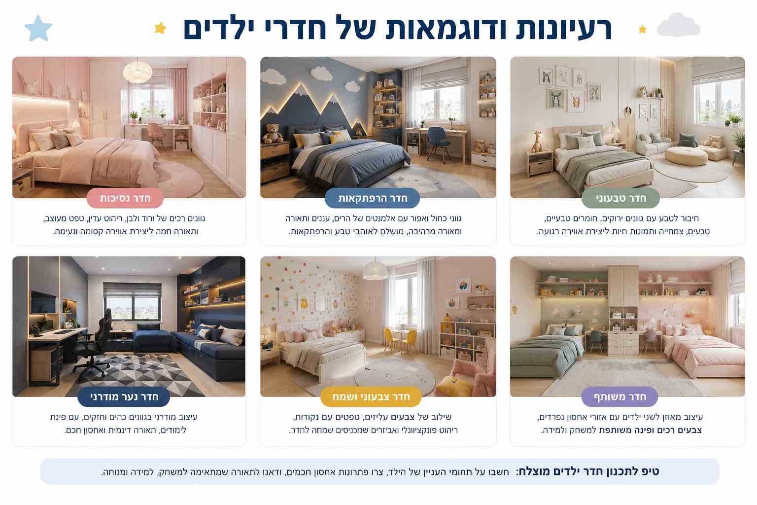 אינפוגרפיקה המציגה רעיונות ודוגמאות לעיצוב חדרי ילדים בסגנונות שונים,
