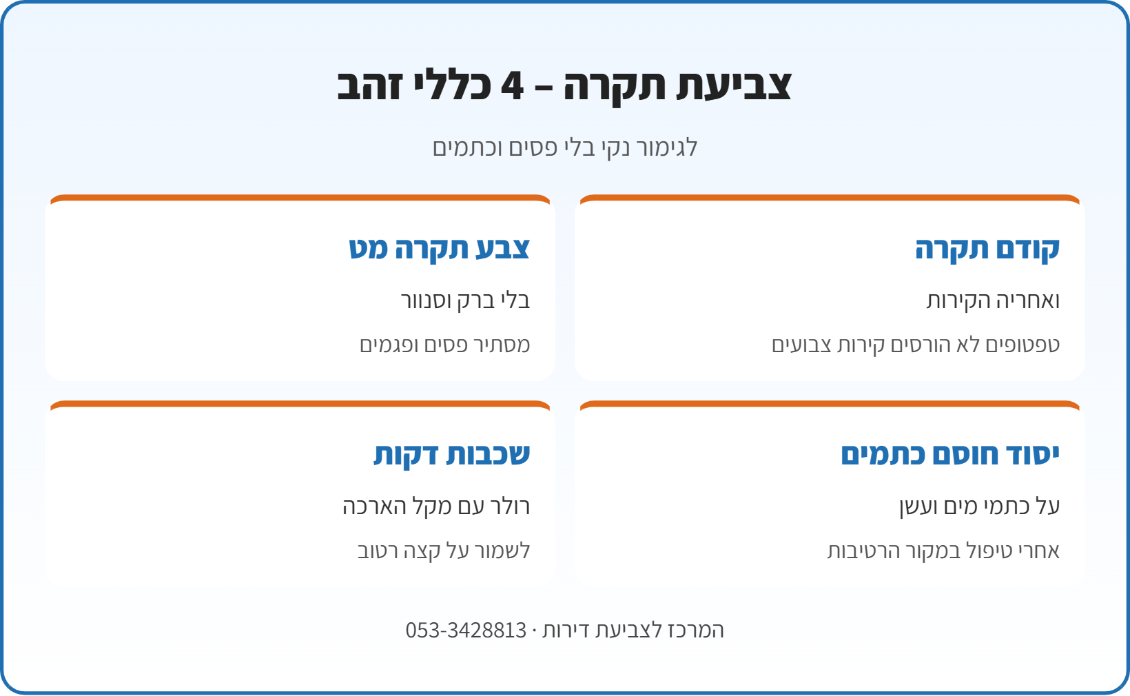אינפוגרפיקה: 4 כללים לצביעת תקרה – קודם תקרה ואז קירות, צבע תקרה מט, יסוד חוסם כתמים ושכבות דקות