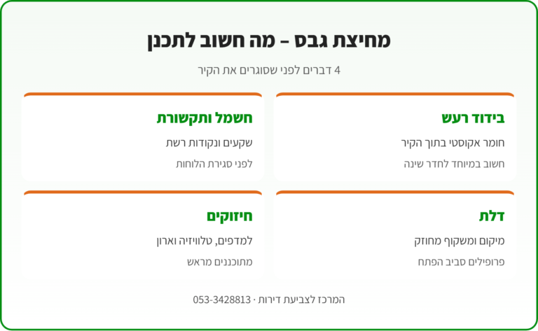 אינפוגרפיקה: תכנון מחיצת גבס – בידוד רעש, חשמל ותקשורת, דלת וחיזוקים לתלייה
