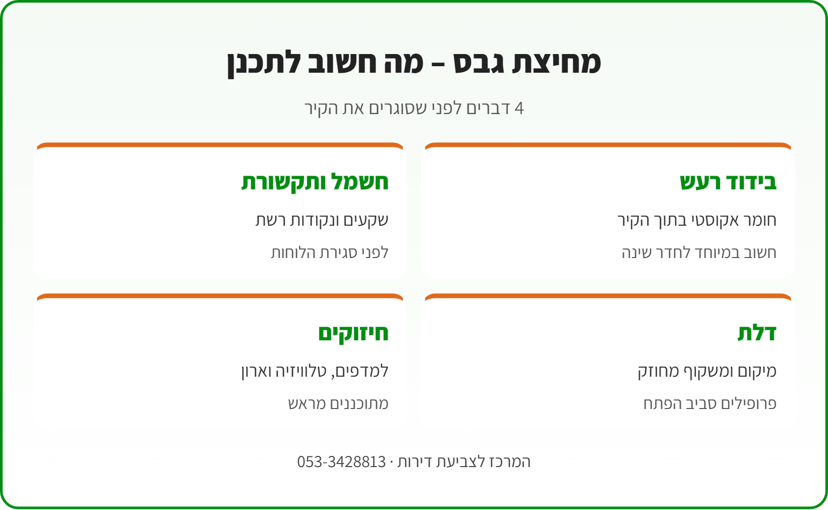 אינפוגרפיקה: תכנון מחיצת גבס – בידוד רעש, חשמל ותקשורת, דלת וחיזוקים לתלייה