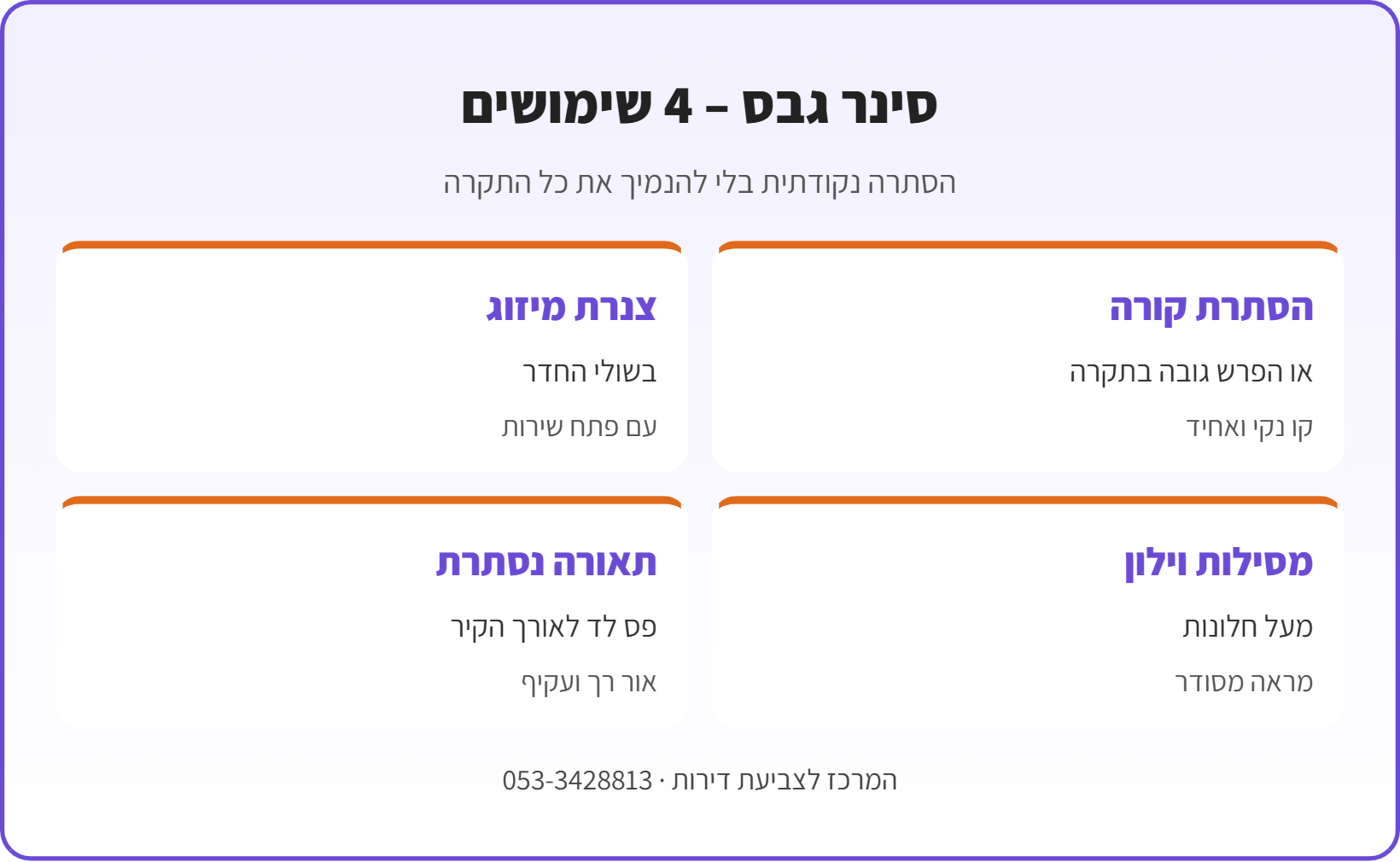 אינפוגרפיקה: 4 שימושים לסינר גבס – הסתרת קורה, הסתרת צנרת מיזוג, הסתרת מסילות וילון ותאורה נסתרת