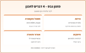 אינפוגרפיקה: תכנון מזנון גבס לסלון – מידות, חשמל ותקשורת, חיזוקים לטלוויזיה ואוורור ותאורה