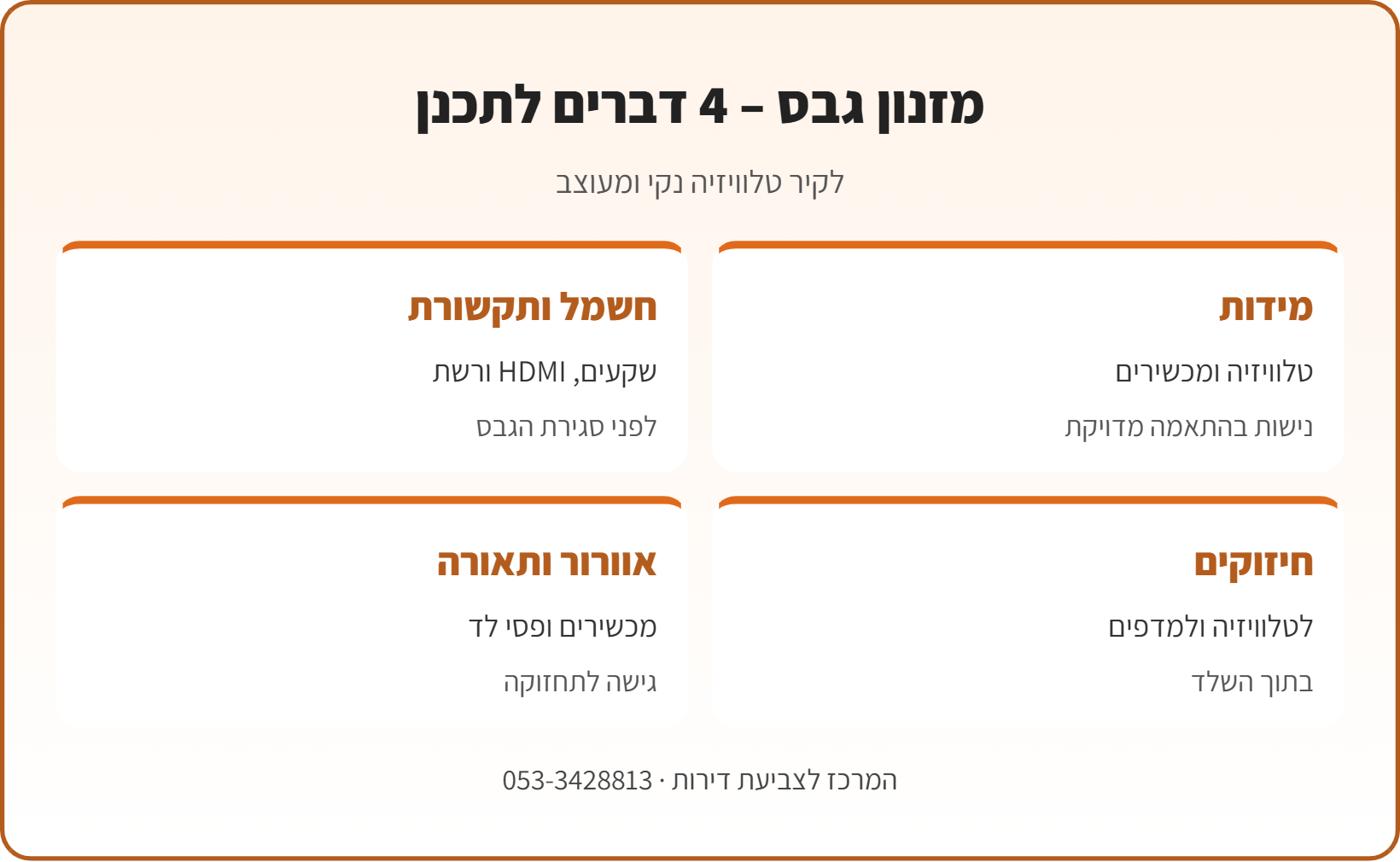 אינפוגרפיקה: תכנון מזנון גבס לסלון – מידות, חשמל ותקשורת, חיזוקים לטלוויזיה ואוורור ותאורה