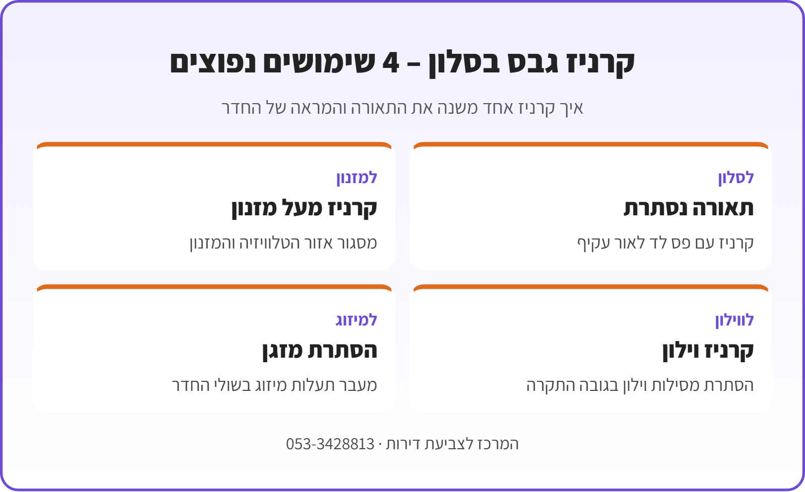 אינפוגרפיקה: 4 שימושים נפוצים לקרניז גבס בסלון – תאורה נסתרת, קרניז מעל מזנון, קרניז וילון והסתרת מזגן