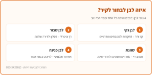 אינפוגרפיקה: איך בוחרים צבע לבן לקיר – לבן נקי, לבן שבור, שמנת ולבן פנינה, והחדרים המתאימים לכל גוון