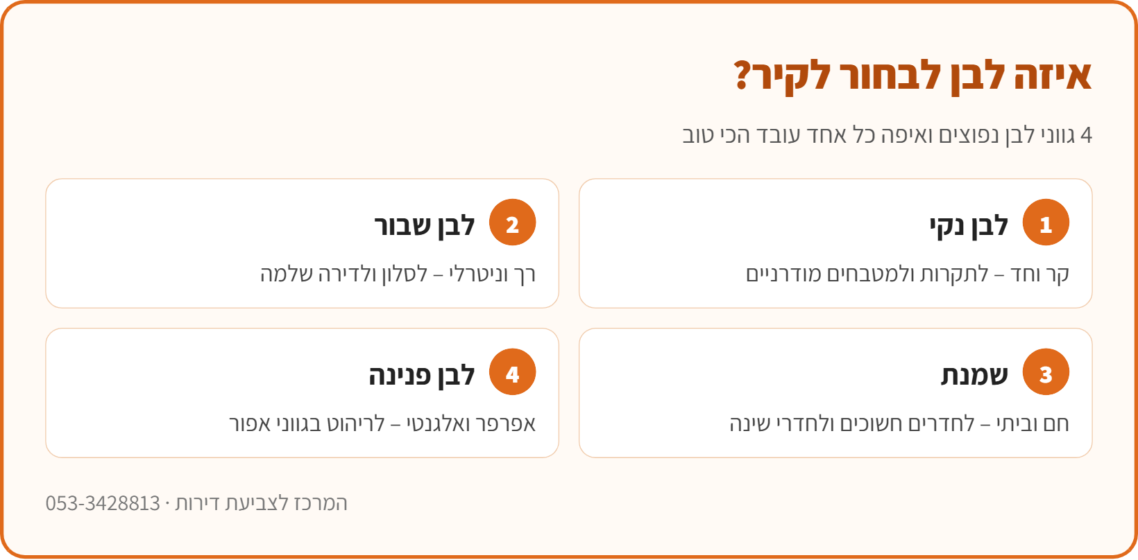 אינפוגרפיקה: איך בוחרים צבע לבן לקיר – לבן נקי, לבן שבור, שמנת ולבן פנינה, והחדרים המתאימים לכל גוון