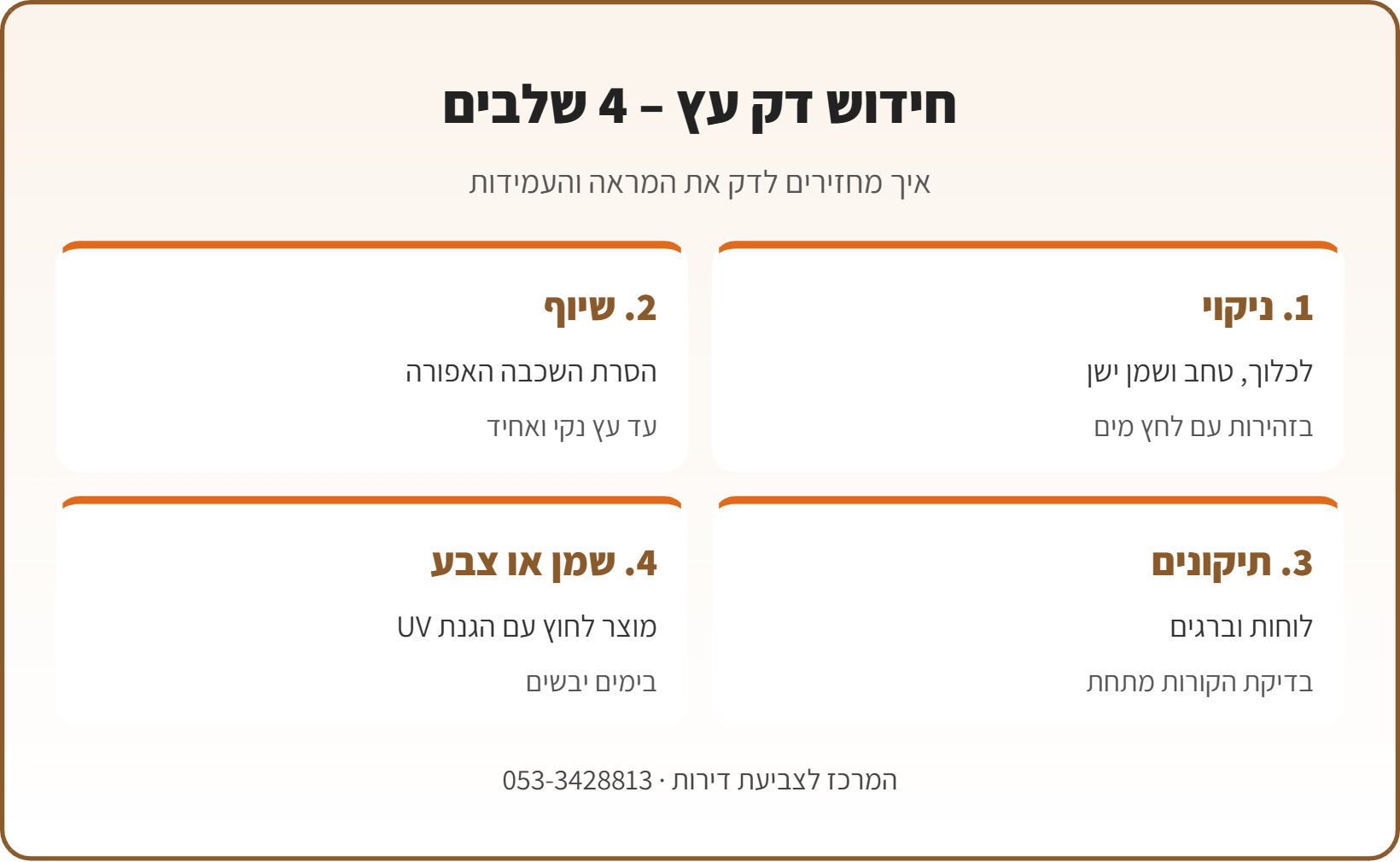 אינפוגרפיקה: 4 שלבים בחידוש דק עץ – ניקוי, שיוף, תיקונים ושמן או צבע לעץ חוץ